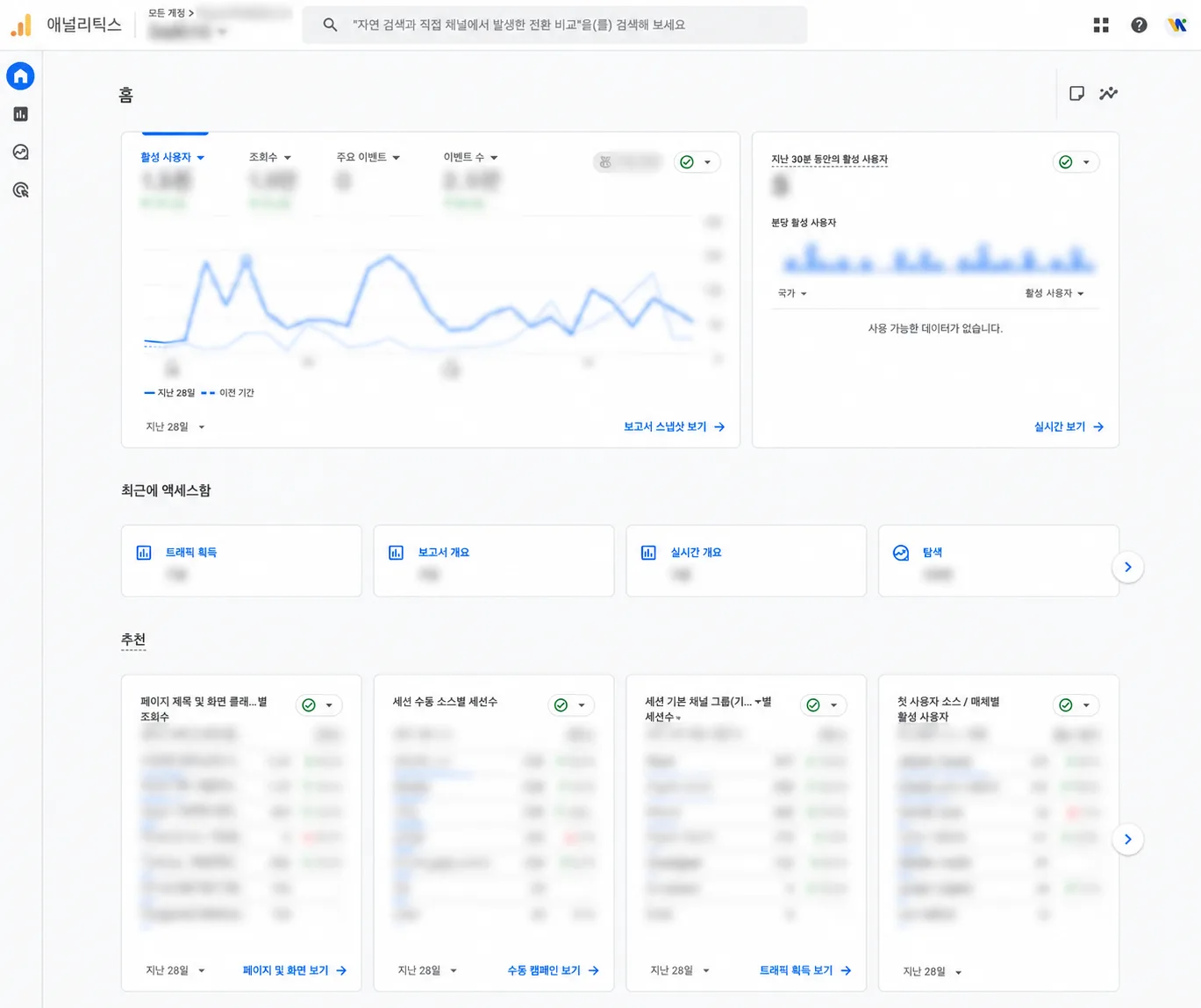 Google Analytics 홈 화면. 활성 사용자와 조회수 추이, 채널 그룹별 세션수 카드가 보인다